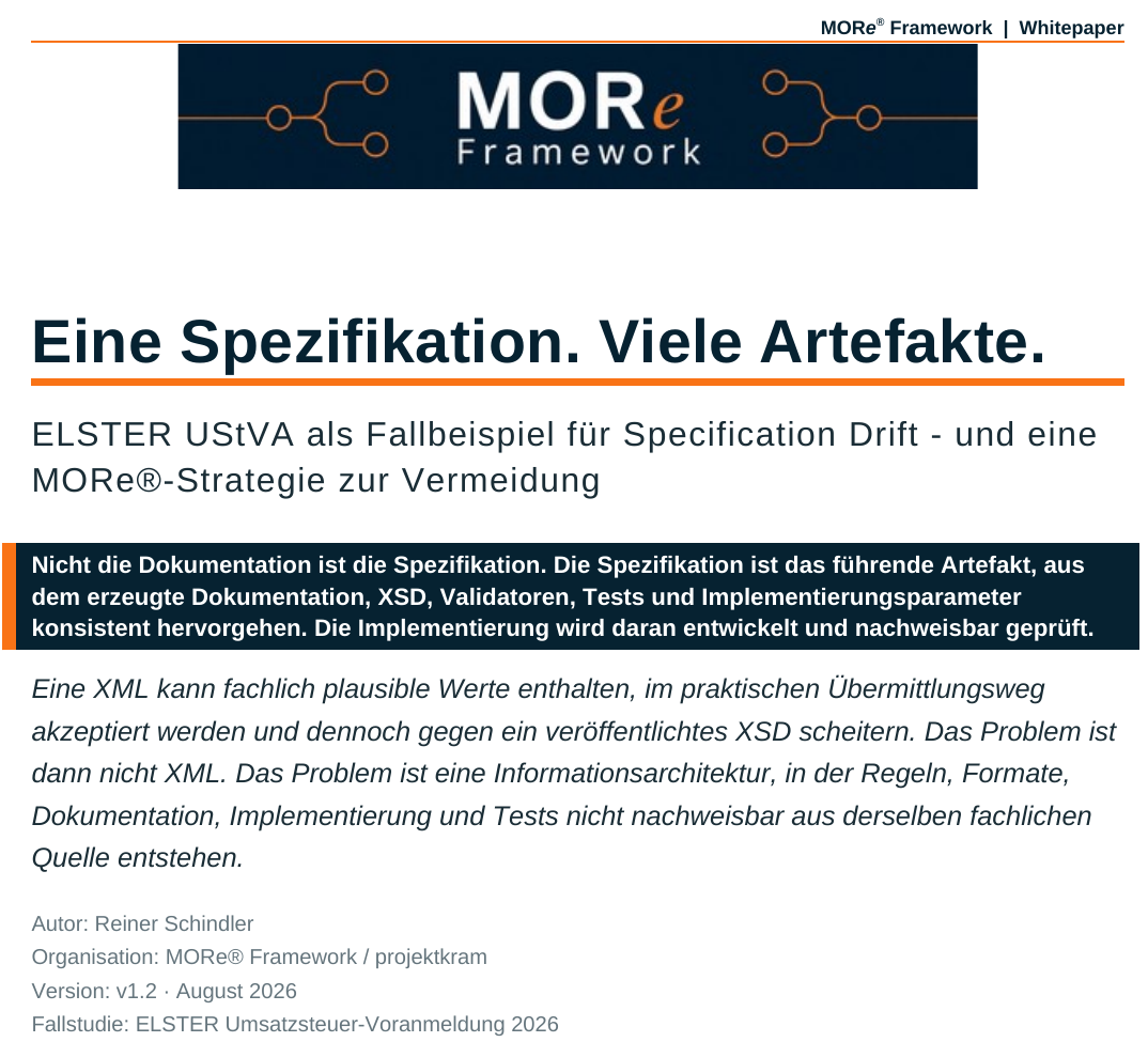 Eine Spezifikation. Viele Artefakte. 